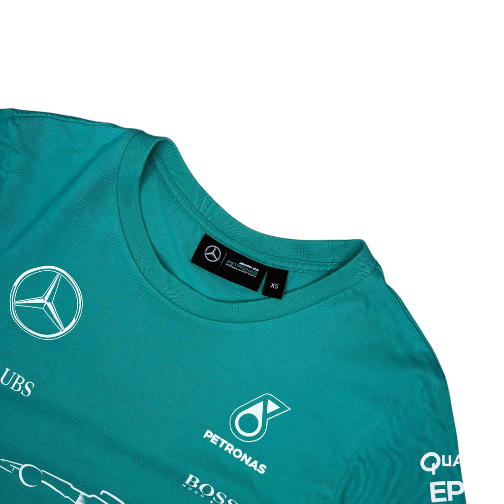 Petronas AMG